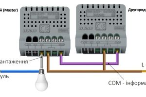 How do I connect a feed-through switch?