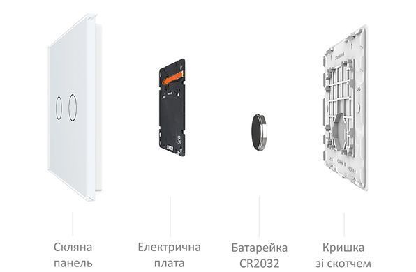 Бездротовий розумний сенсорний вимикач 2 сенсори Livolo