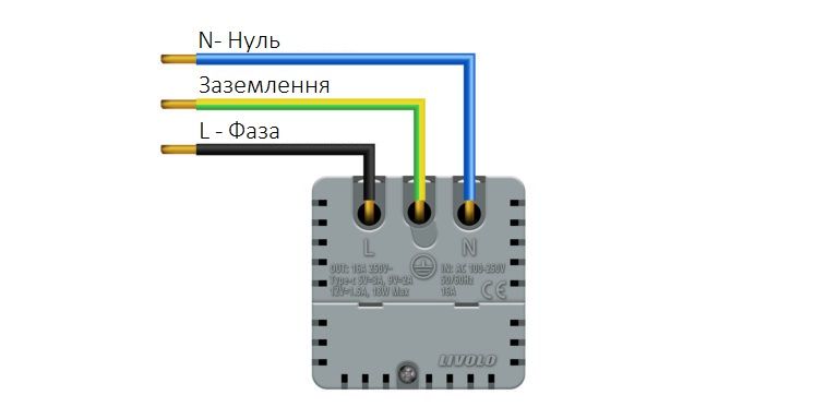 Механізм електрична розетка з портом USB-C Livolo