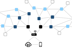 What is EC protocol (Easy & Convenient)? Features and benefits