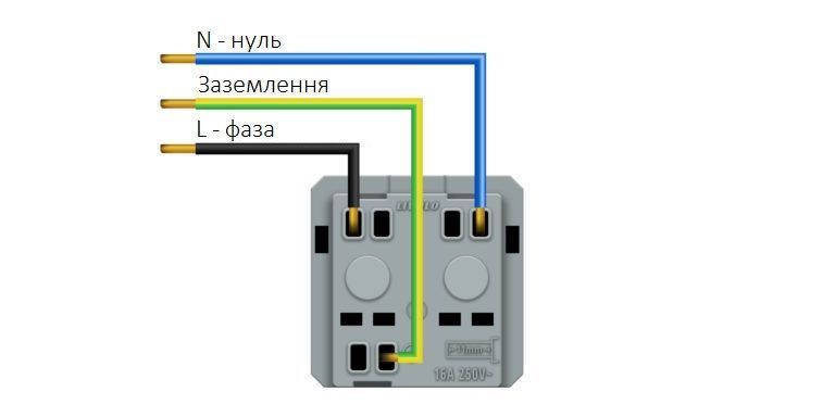 Механизм силовая розетка с заземлением Livolo