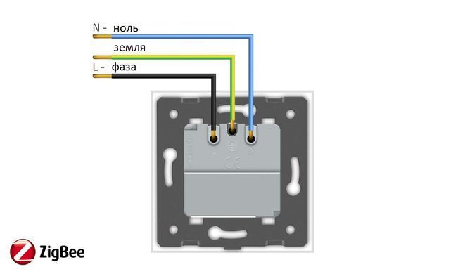 Умная розетка ZigBee с заземлением Livolo