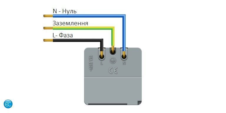 Розумна розетка EC з заземленням Livolo білий (VL-M7FCTC16AZ2-2WP)