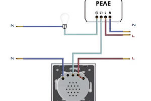 What is dry contact and relay?