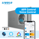 Smart EC touch switch 2 gang 1 socket Livolo