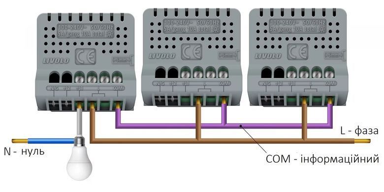 Умный механизм сенсорный проходной/перекрестный диммер ZigBee Livolo (VL-FC1SD1Z-2G)