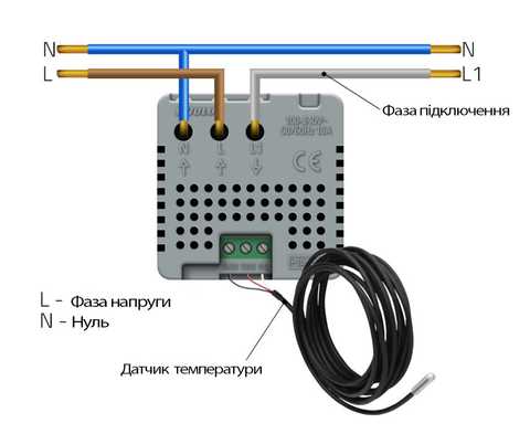 Терморегулятор Grand Meyer Heat 'n' Warm-500 (HW500)