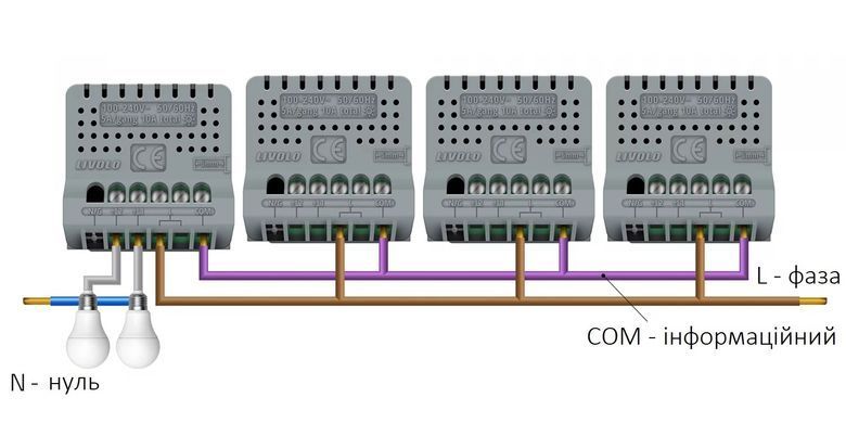 Розумний механізм сенсорний прохідний/перехресний ZigBee вимикач 2 сенсора Livolo